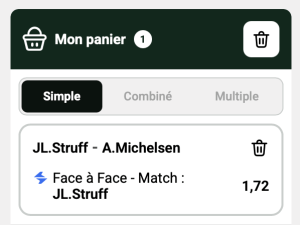 ticket analyse parions sport combine tennis atp Madrid tournoi gros coupon fdj grosse cote